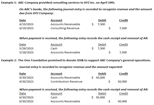 instant cash advance on taxes